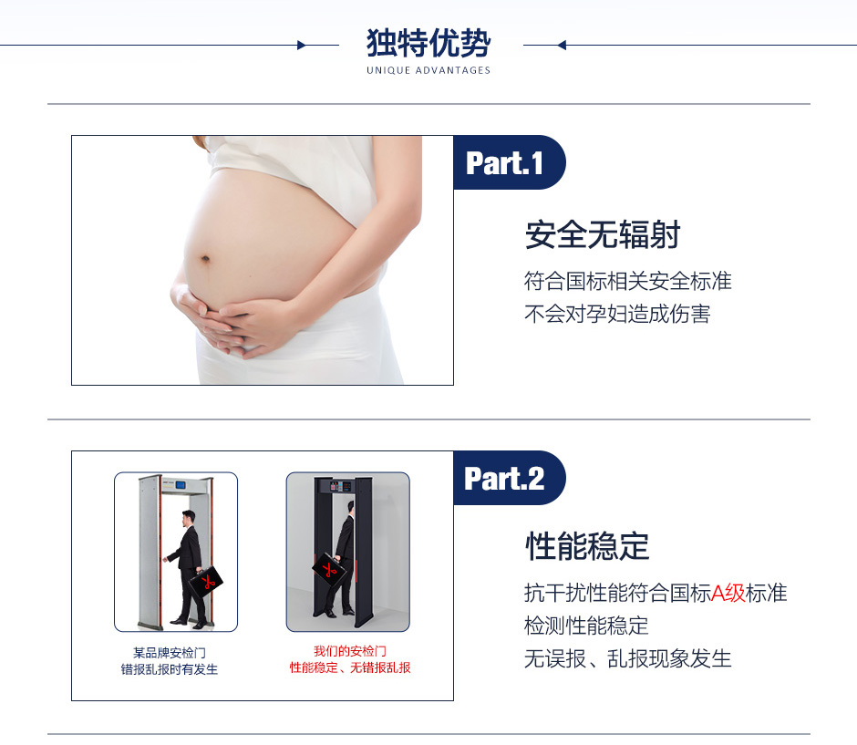 工廠安檢門