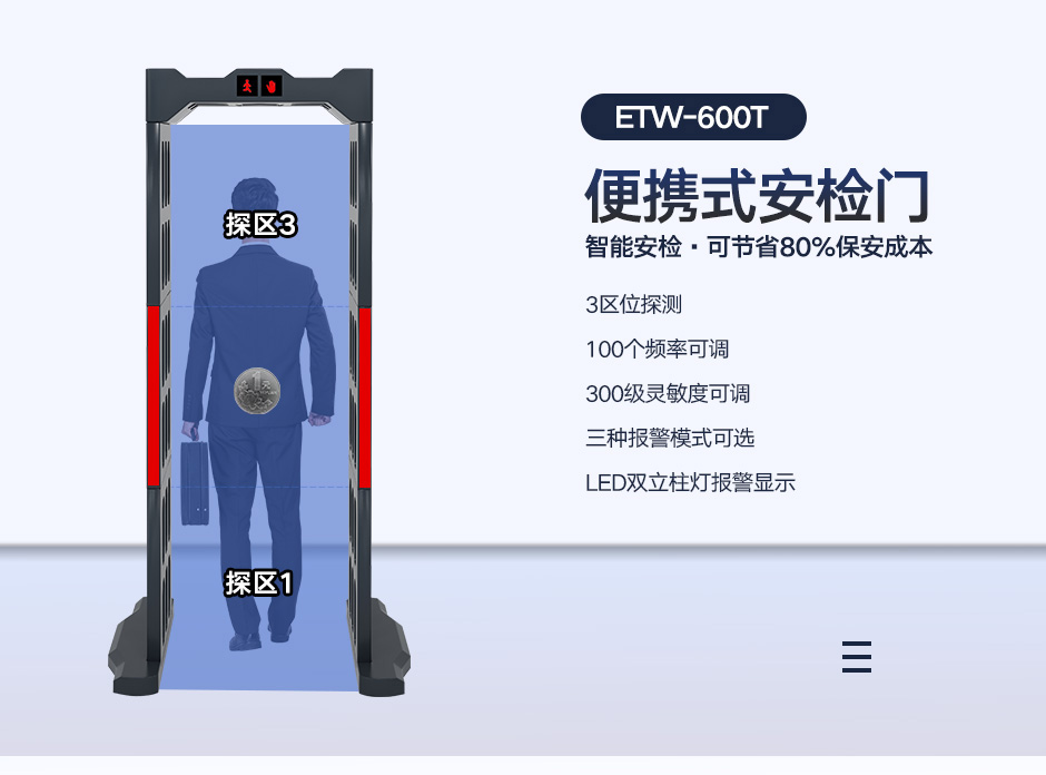 便攜移動金屬安檢門