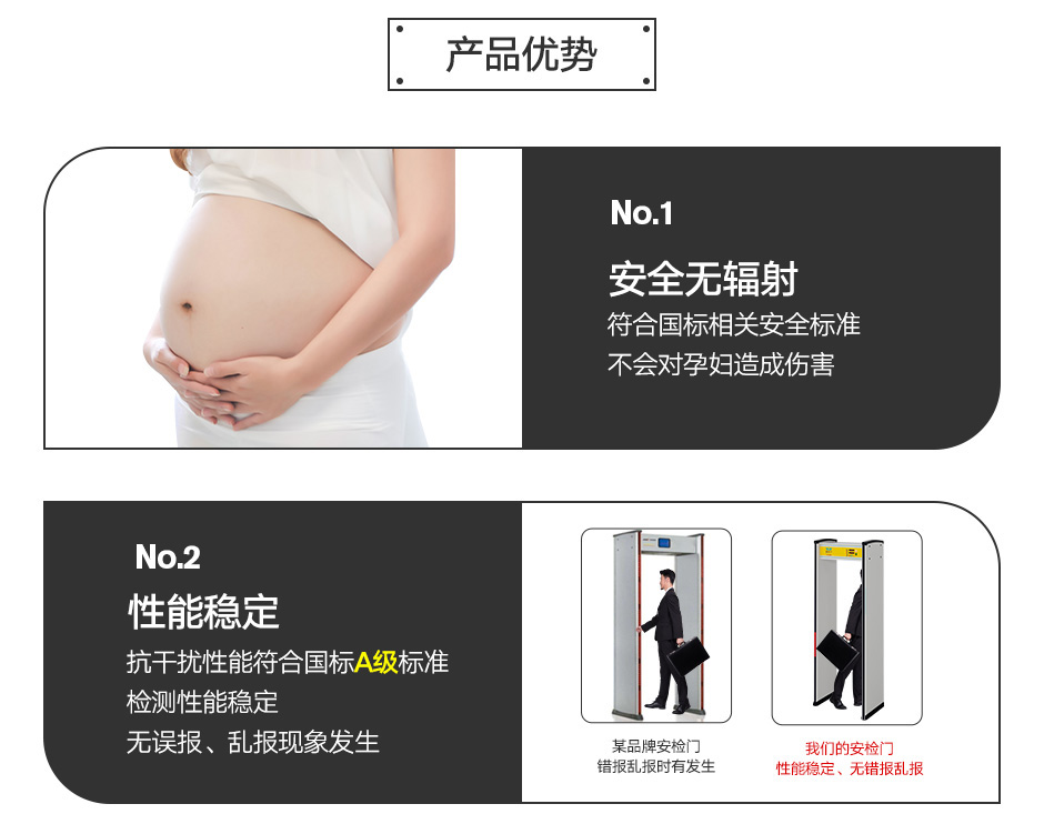 廠家直供安檢門批發