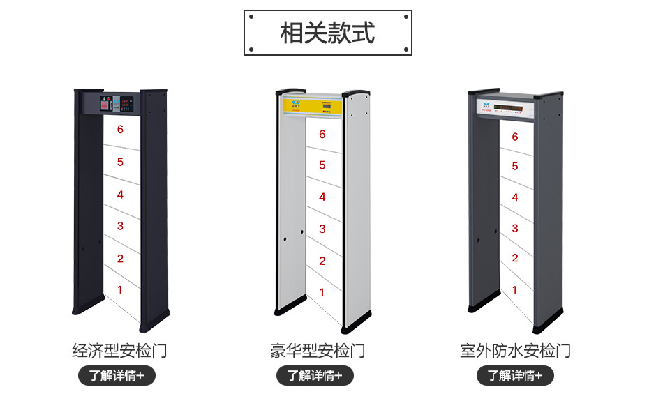 廠家供應安檢門